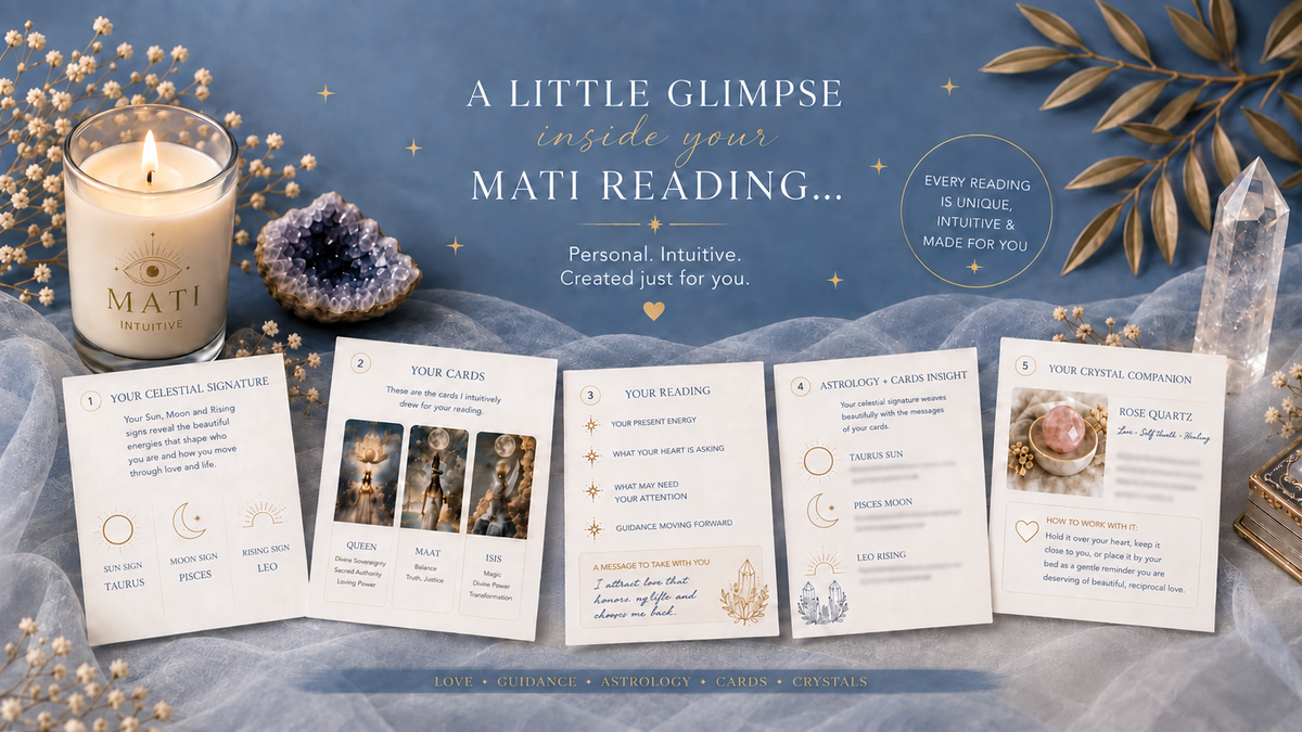 Intuitive Readings