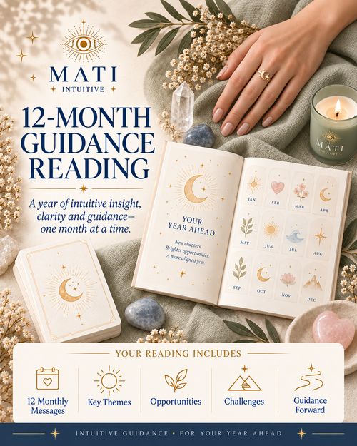 12 Month Guidance Reading
