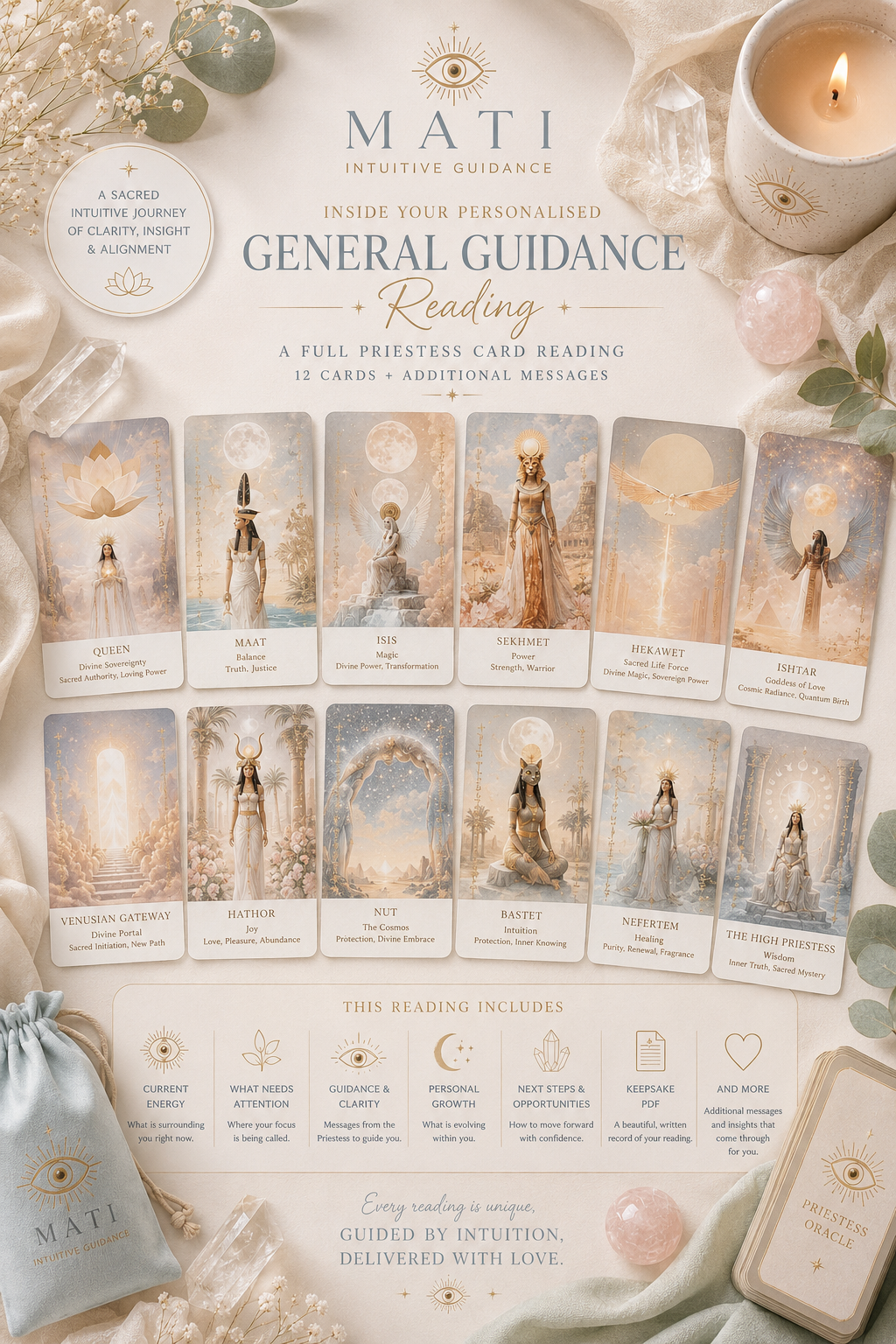 General Guidance Reading